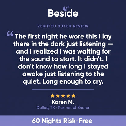 Beside™ Anti-Snoring Mouthpiece